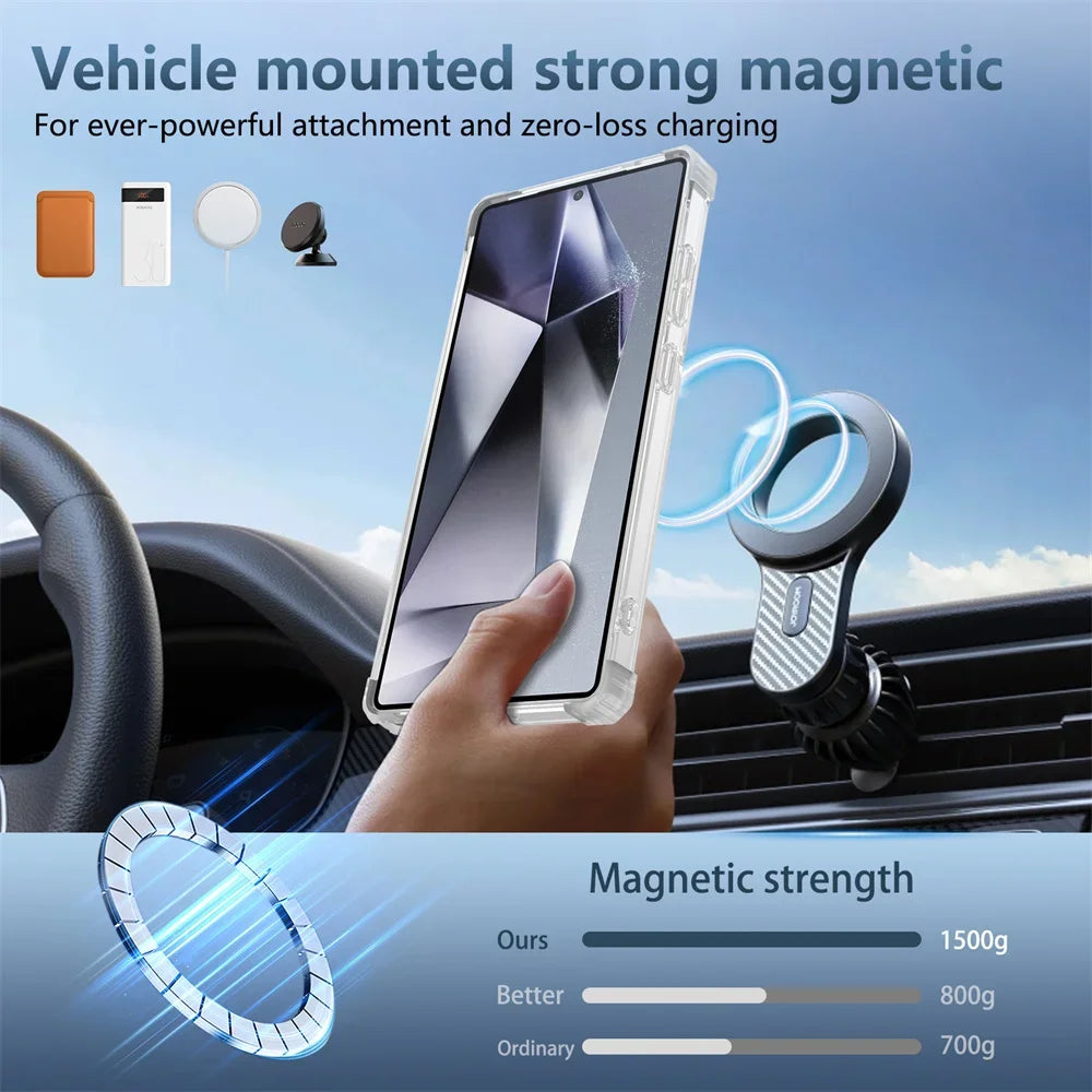 Transparent Magnetic Folding Stand Case for Samsung Galaxy