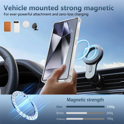Transparent Magnetic Folding Stand Case for Samsung Galaxy