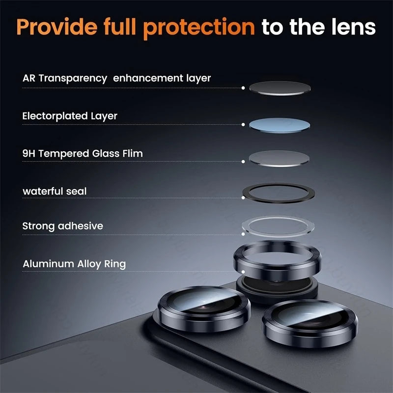 Aluminum Alloy Camera Lens Protector for iPhone