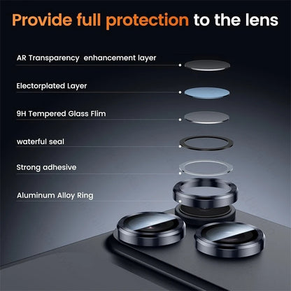 Aluminum Alloy Camera Lens Protector for iPhone