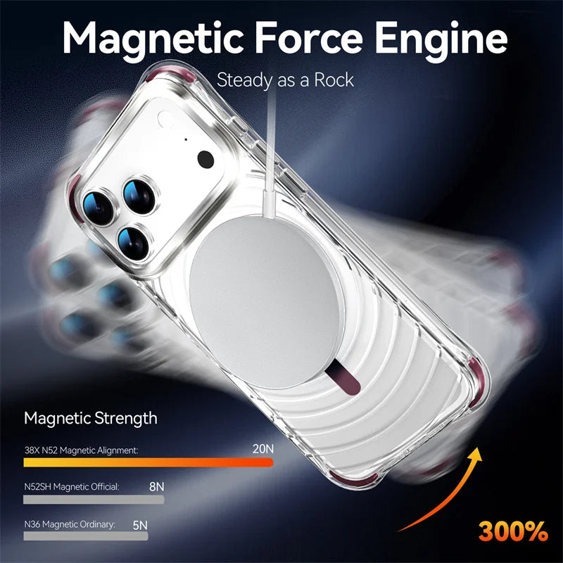 Clear MagSafe Shockproof Case for iPhone